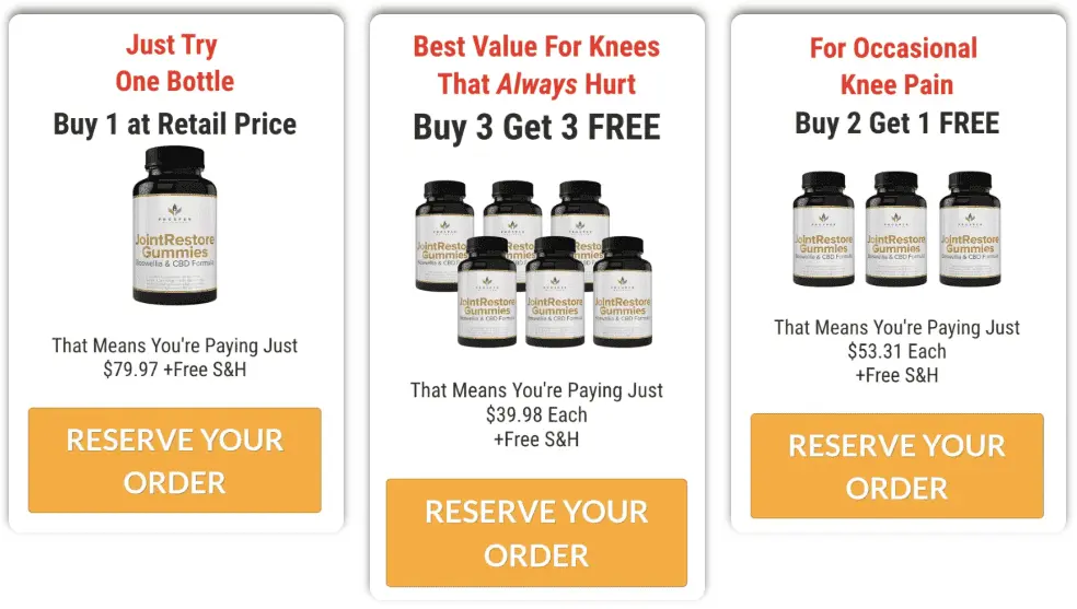 Joint Restore Gummies official website pricing and packages